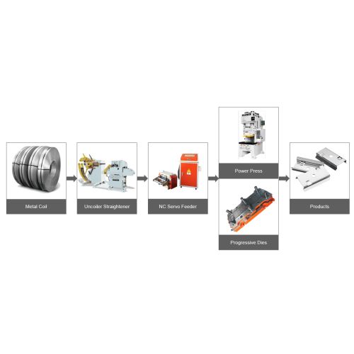 stamping press machine