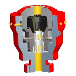 Quality Blowout Preventer (BOP) Manufacturer - HRSB